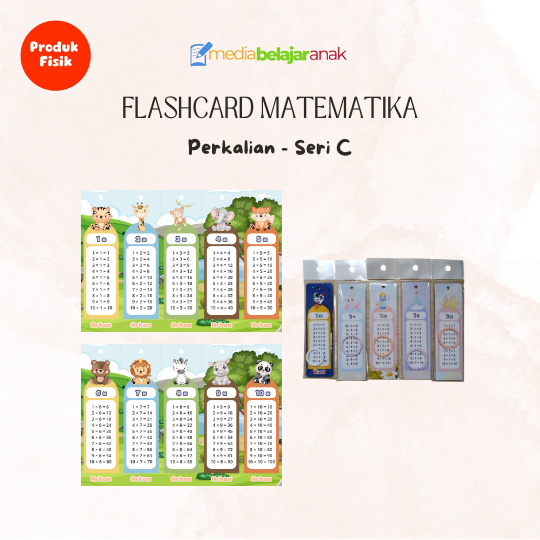 Flascard Perkalian Seri C