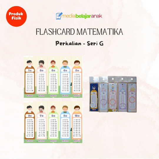 Flascard Perkalian Seri G