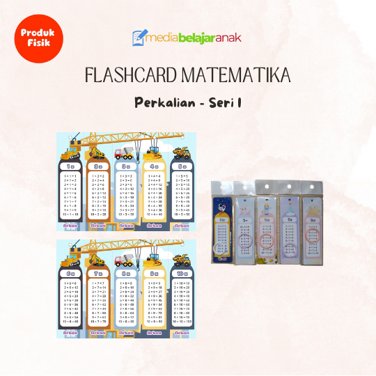 Flascard Perkalian Seri I