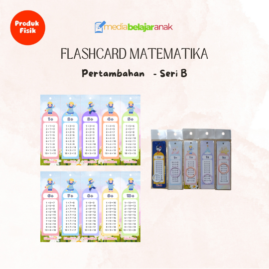 Flashcard Pertambahan Seri B