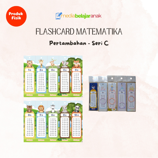 Flashcard Pertambahan Seri C